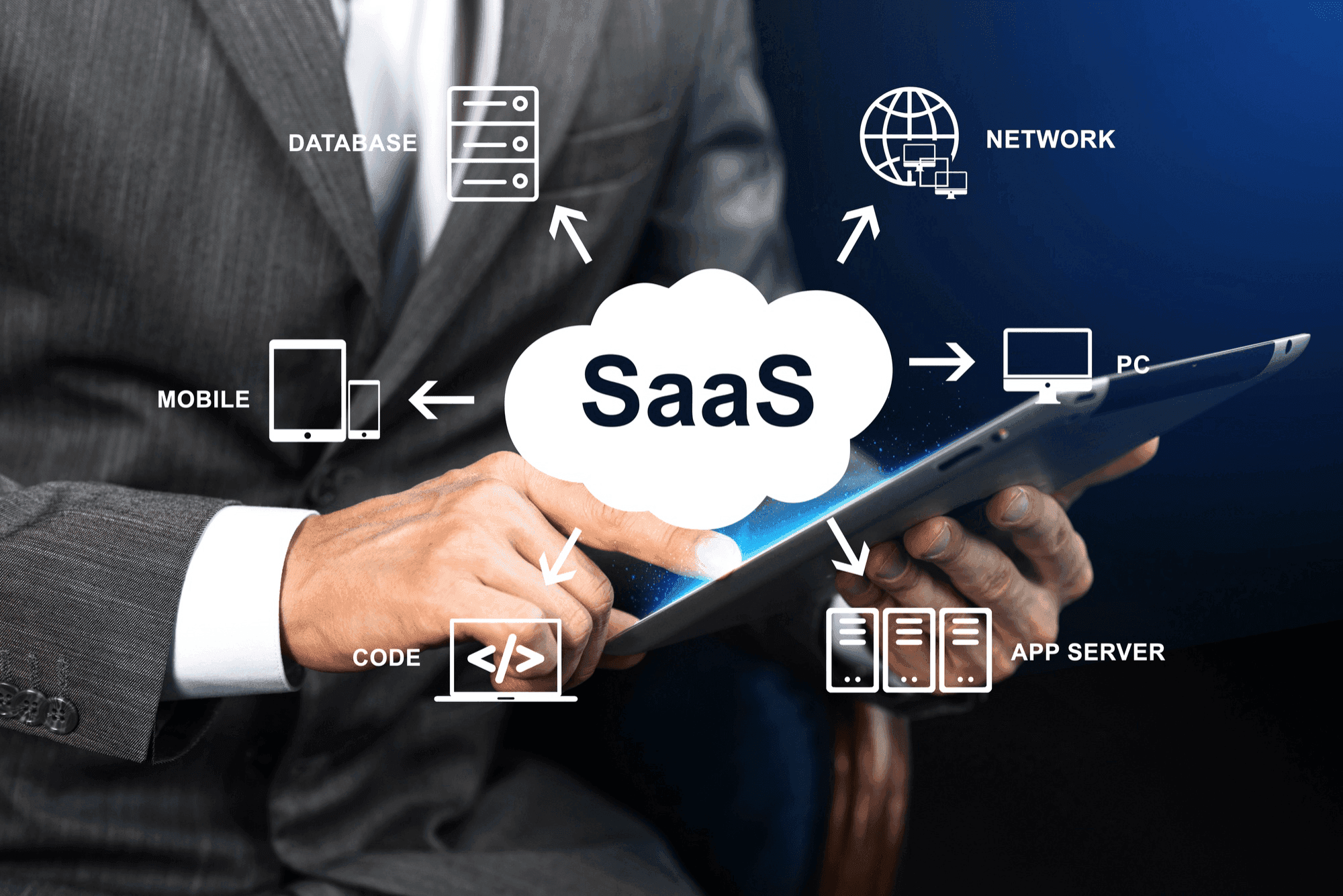 10 Key Features Every SaaS Platform Should Have