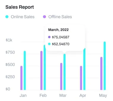 Sales analytics report preview