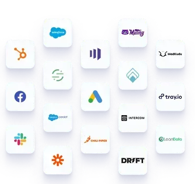 Connected ecommerce integrations