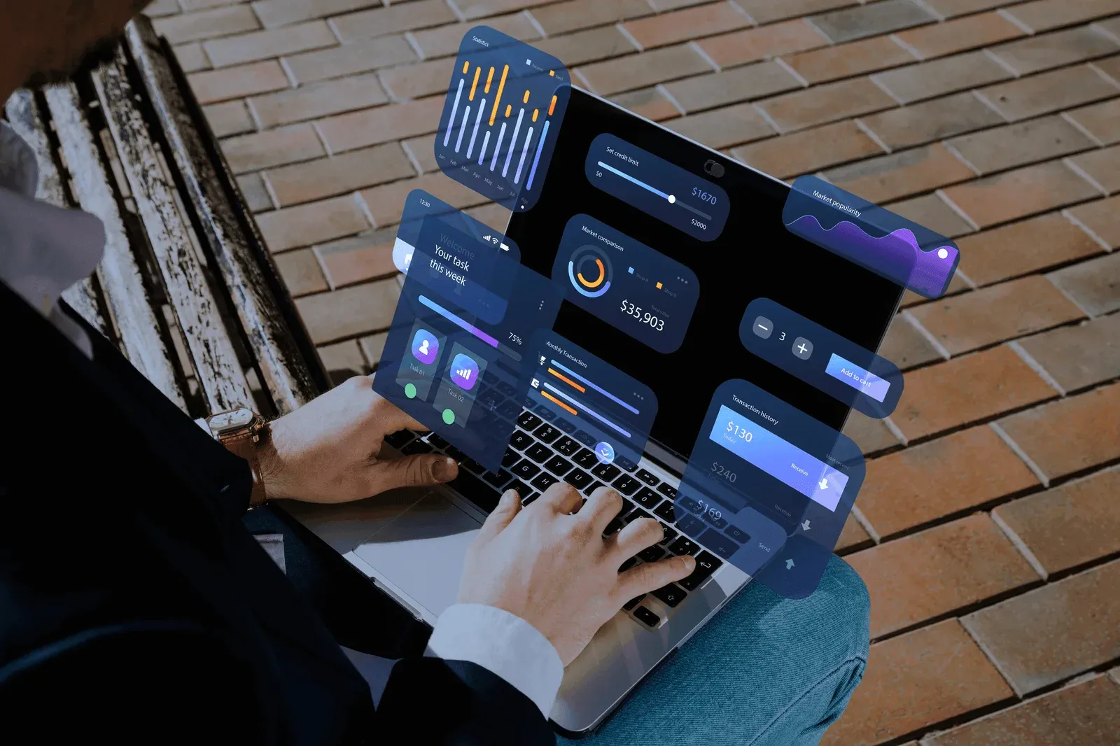 Customer using SaaS product