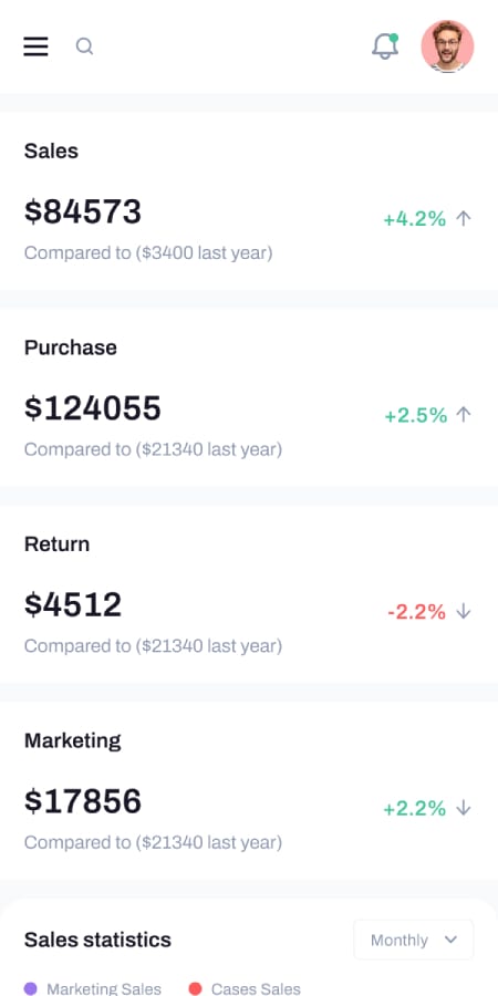 Dashboard analytics overview with real-time metrics
