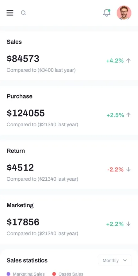 Dashboard analytics overview with real-time metrics