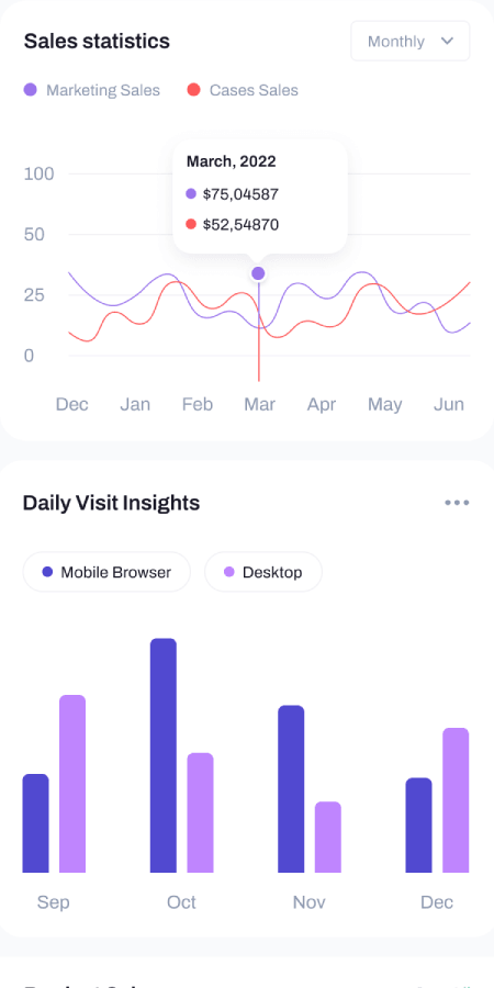 Revenue and billing dashboard interface
