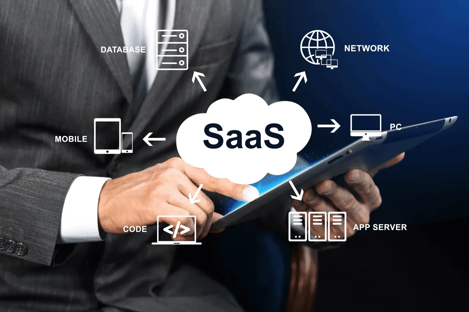 10 Key Features Every SaaS Platform Should Have
