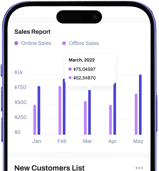 Mobile analytics preview